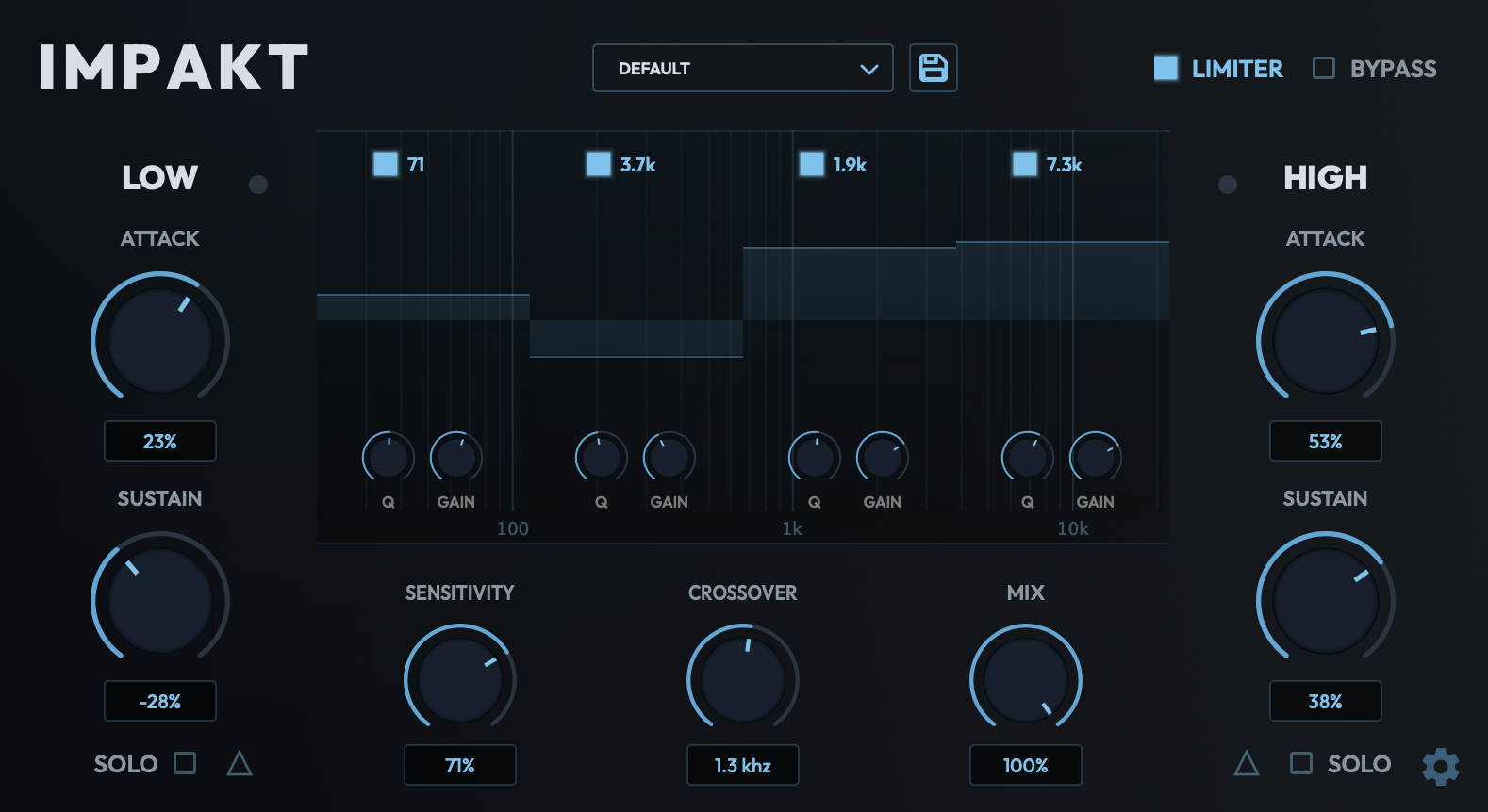 Impakt multiband transient shaper VST plugin interface