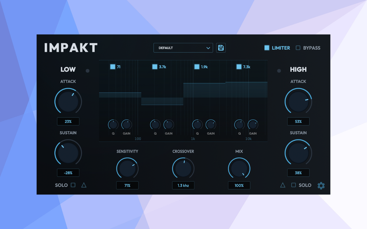 Impakt